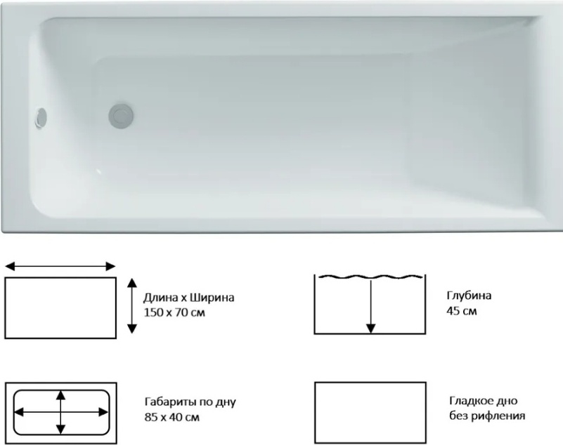Ванна Тори 150 с каркасом, экраном и сифоном - артикул K0000110021