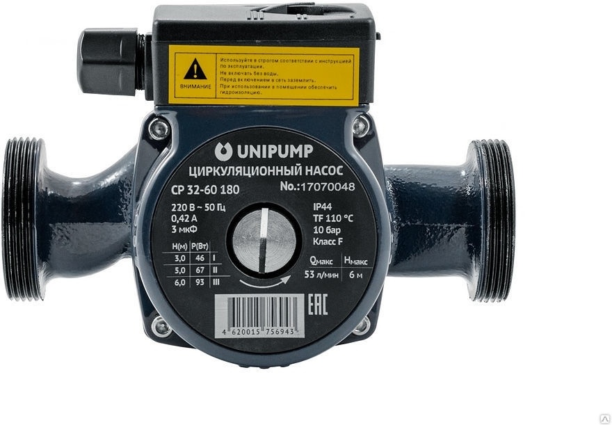 Циркуляционный насос UNIPUMP CP 32-60 180 - артикул K0000184169