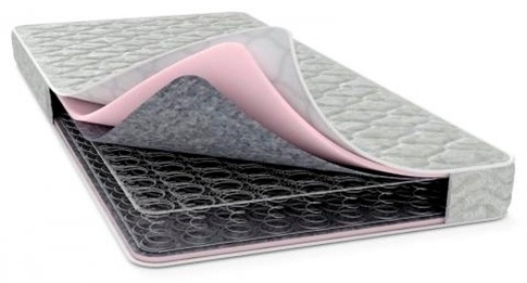 Матрас Эконом-5 160*190,195,200 (Категория веса 100 кг, Жесткость  Выше средней, Высота 18,5 см) - артикул K0000034366