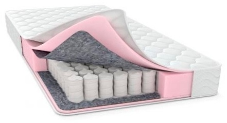 Матрас Комфорт-2 90*190,195,200 (Категория веса 90 кг, Жесткость средняя, Высота 18,5 см) - артикул K0000034392