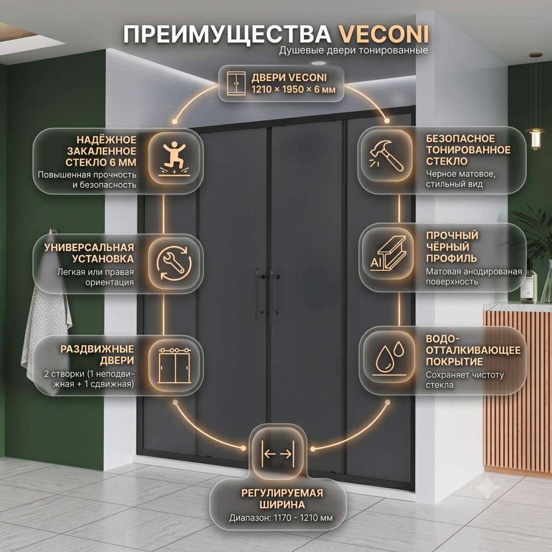 Душ. дверь Veconi E4-B Арт. E4-B-120-12-C9 Стекло тон.мат., 6мм(уст.1170-1210/1950,черн.мат.) - артикул K0000323100