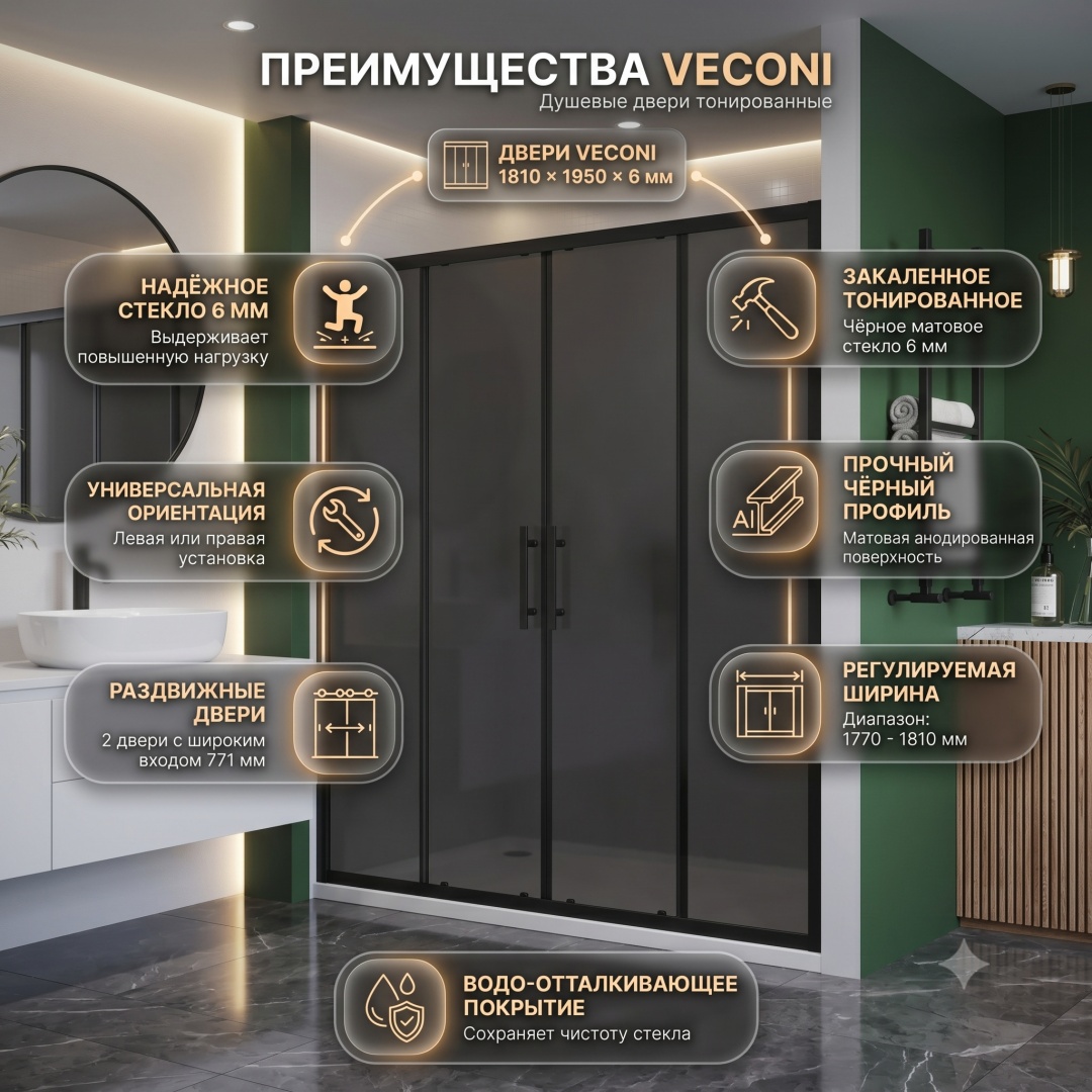 Душ. дверь Veconi E4-B Арт. E4-B-180-12-C9 Стекло тон.мат., 6мм(уст.1770-1810/1950,черн.мат.) - артикул K0000323112