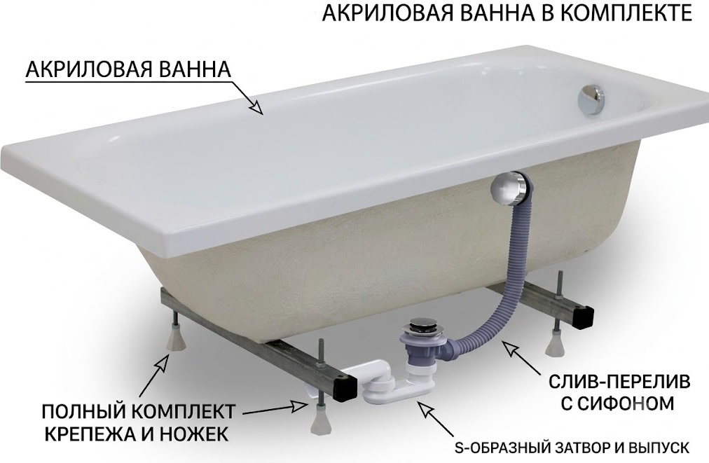 Комплект Ванна с ножками ORBITA JSD-01-160 квадратная 1600*700*400 мм Premium - артикул K0000343695