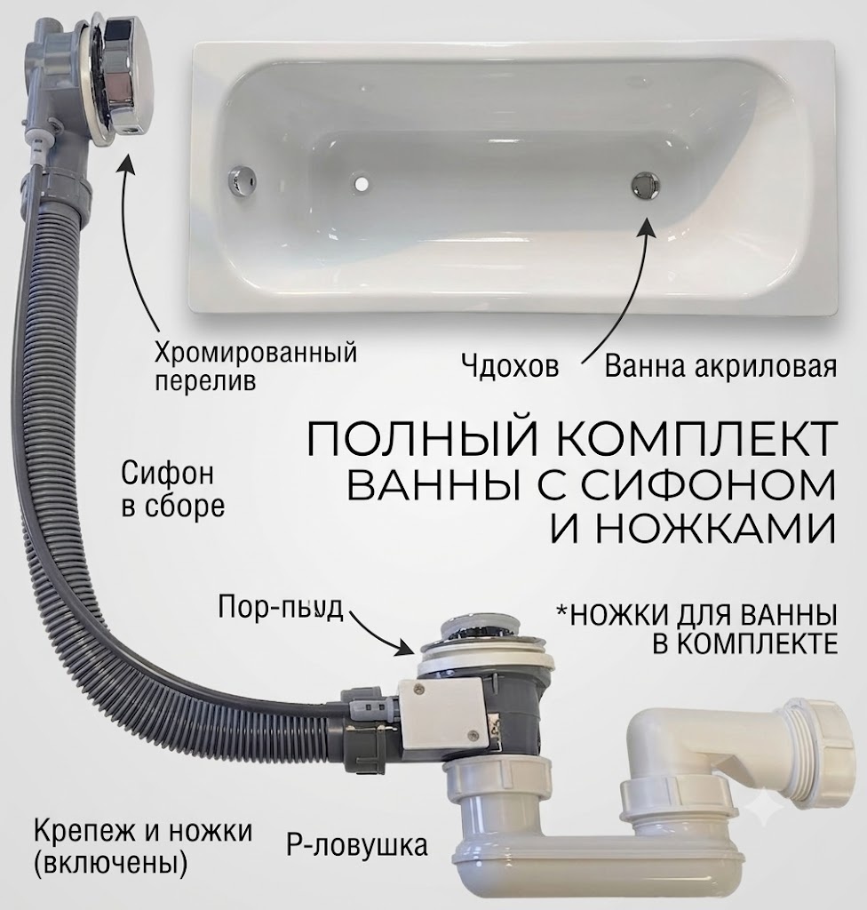 Комплект Ванна стальная с ножками ORBITA STE-01-160 1600*700*390 мм Premium - артикул K0000343723